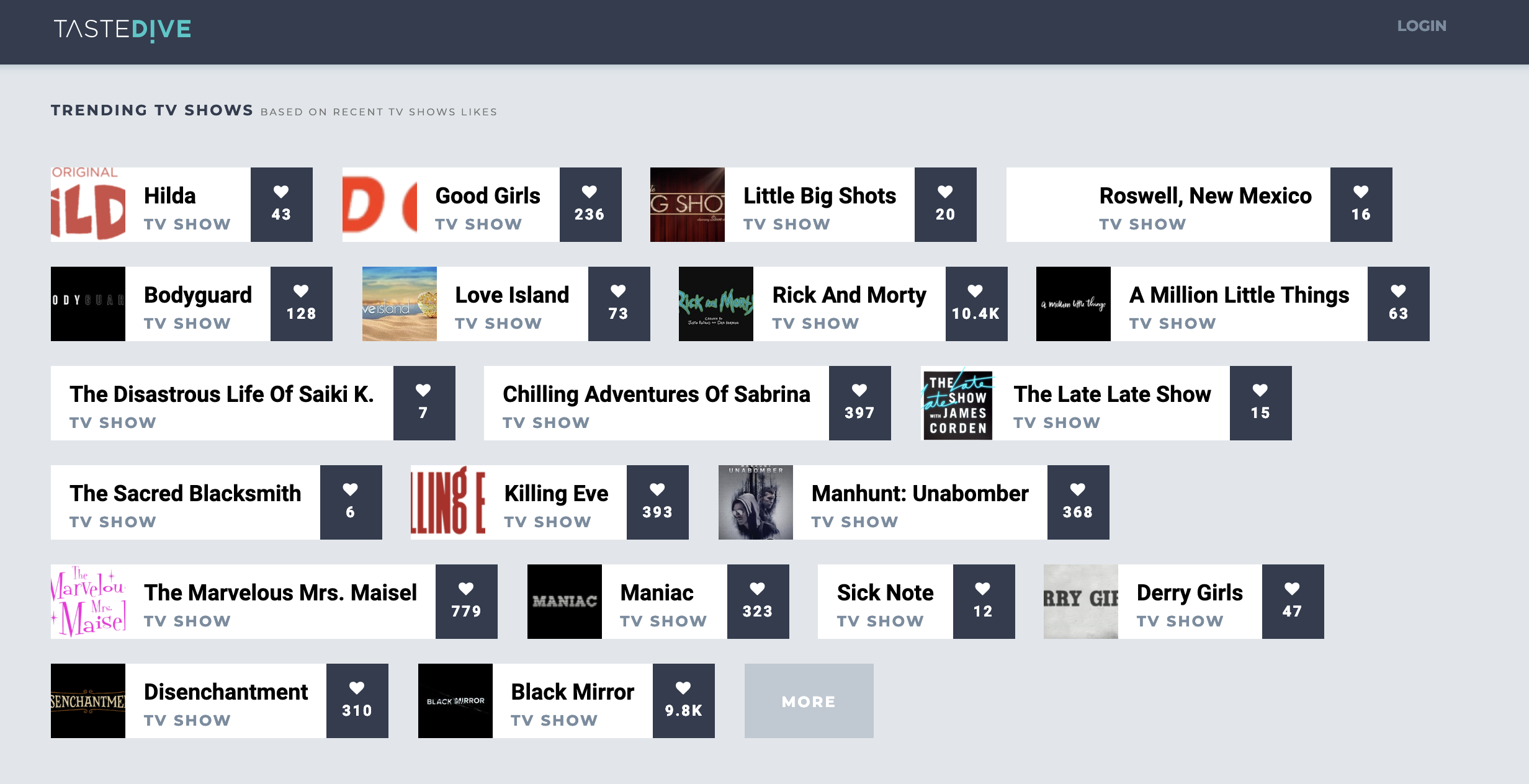 TasteDive  gallery image
