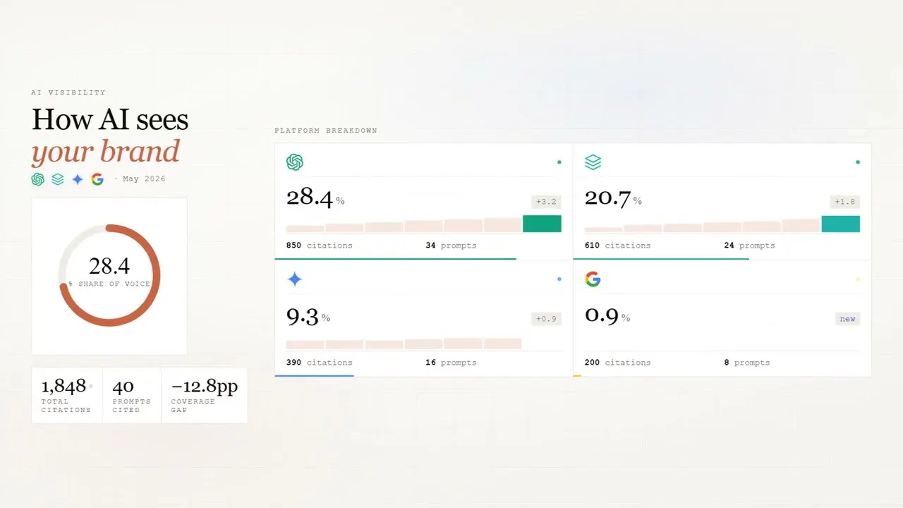 Visiby screenshot 1