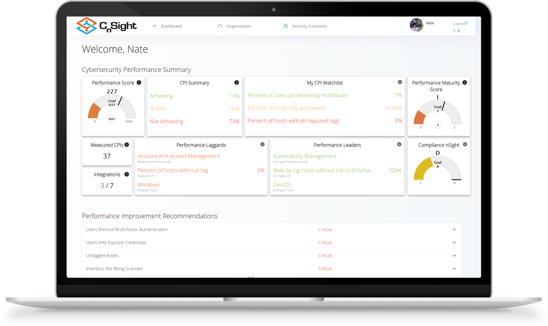 CnSight gallery image