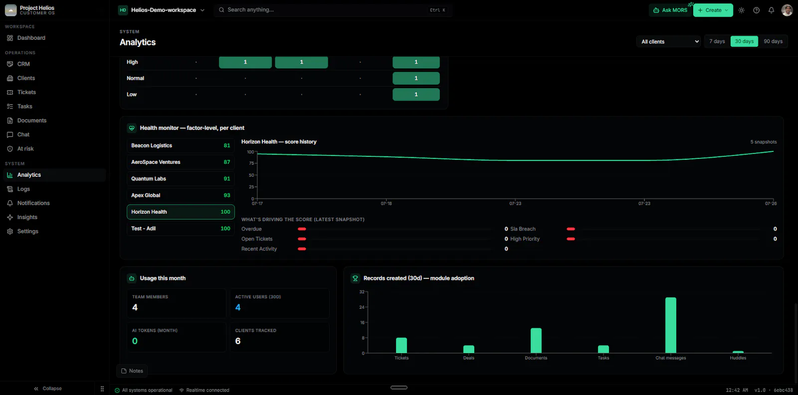 Project Helios screenshot 5
