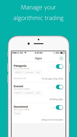 Capitalico for iOS gallery image