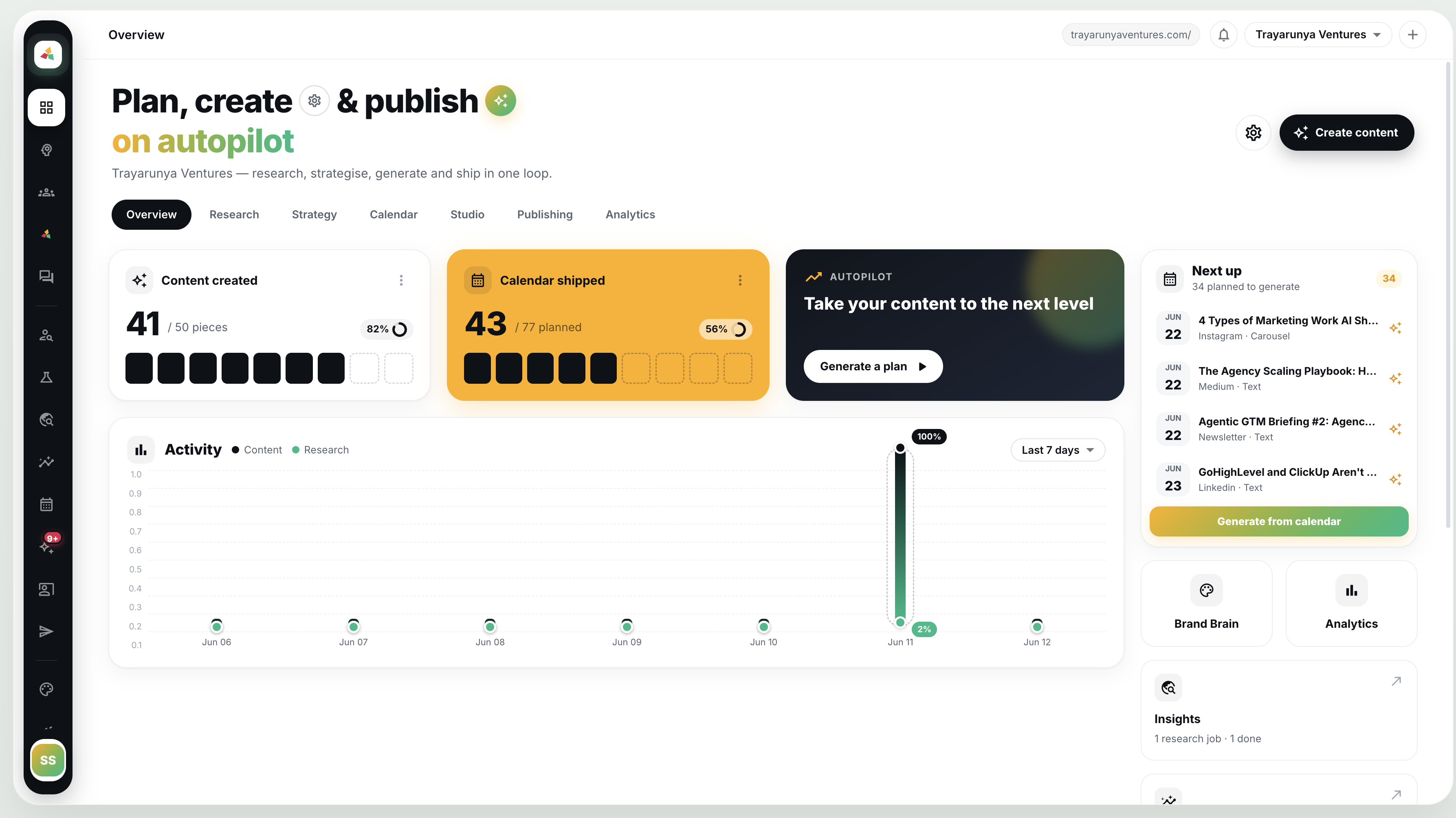 MarketiQ Ai gallery image