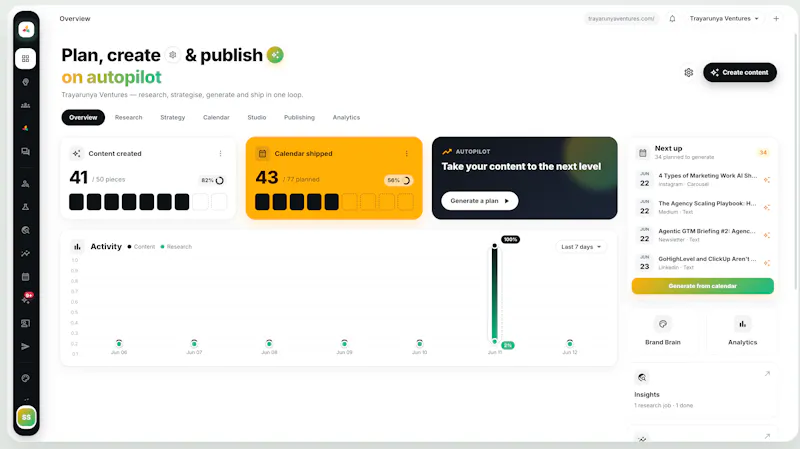 MarketiQ Ai screenshot 3