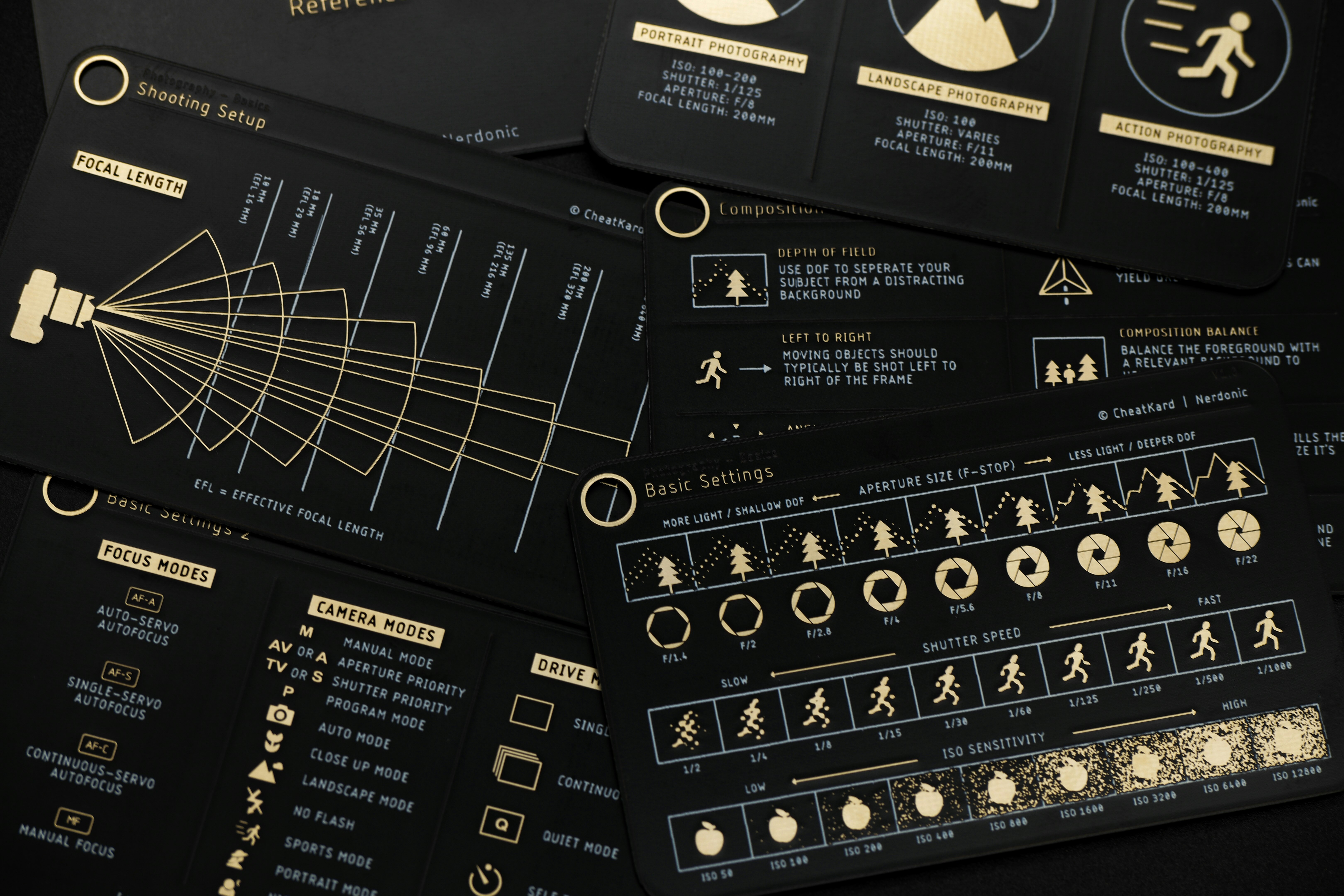 Photography CheatKard Reference Cards gallery image