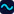 Waves News