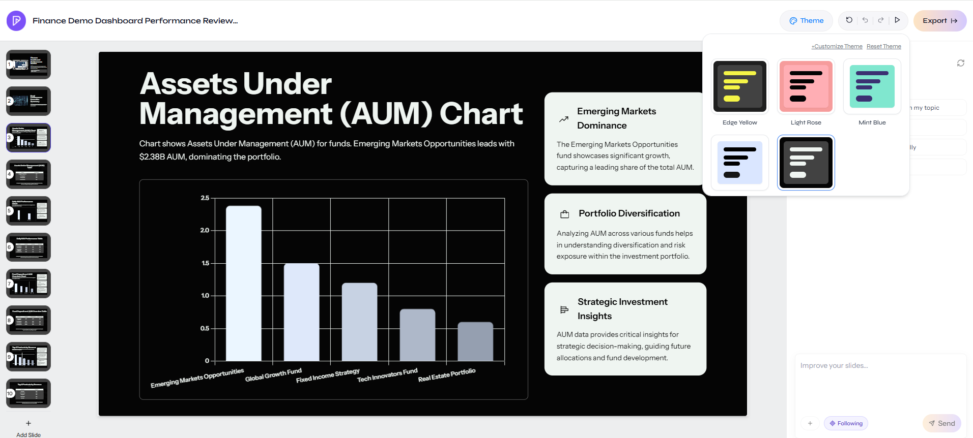 OpenBI gallery image
