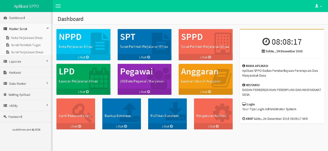 Aplikasi SPPD Terbaru media 1