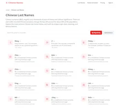 Chinese Names gallery image