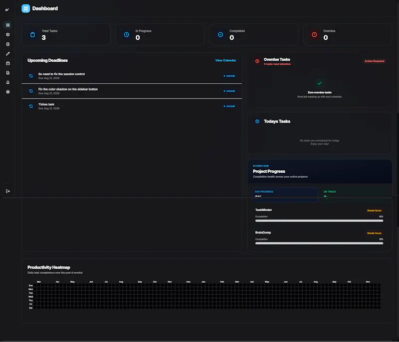 TaskMinder screenshot 2