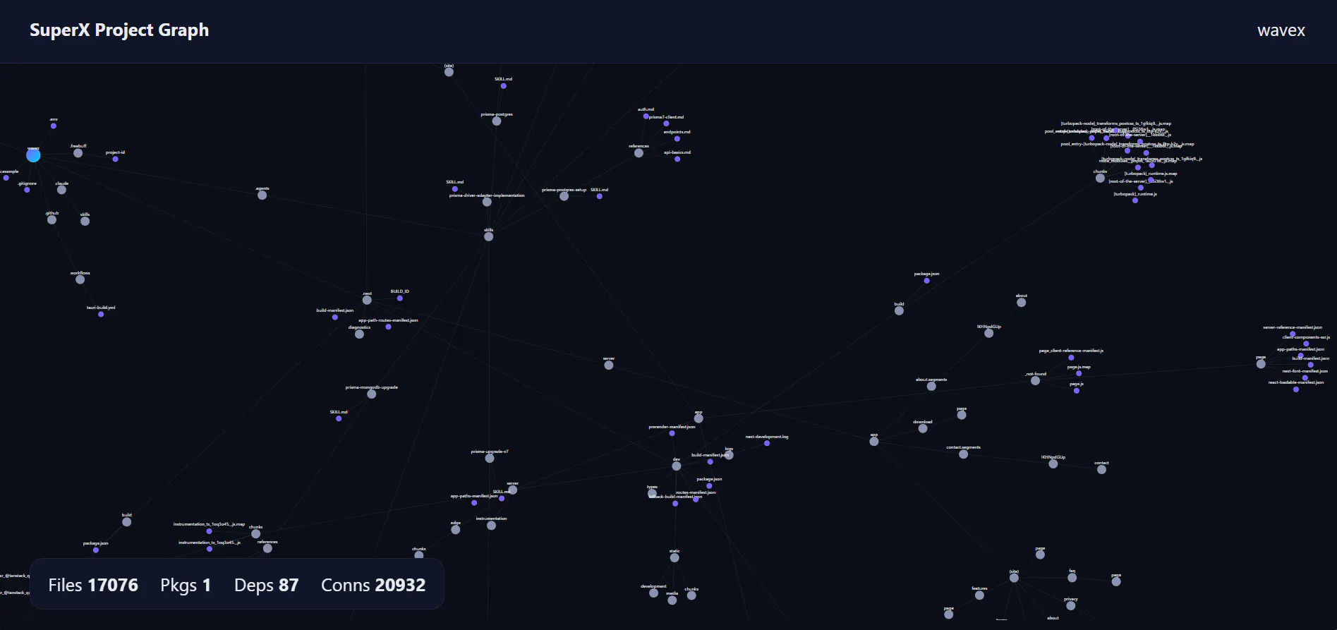 SuperX Code gallery image