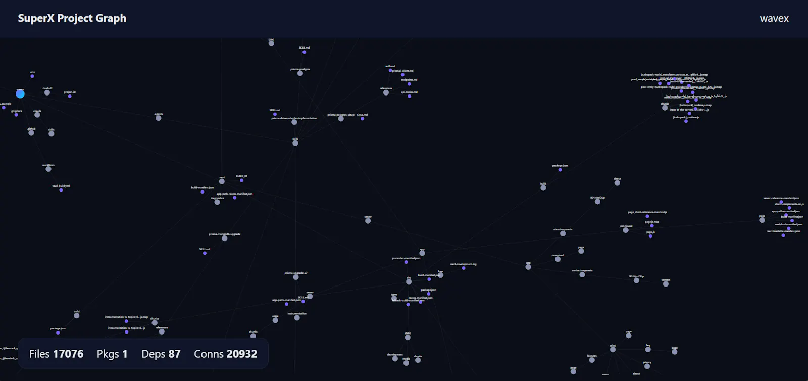SuperX Code screenshot 4