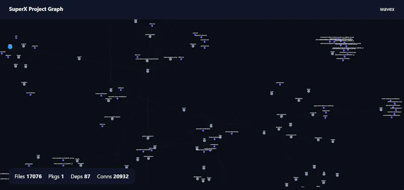 SuperX Code screenshot 4