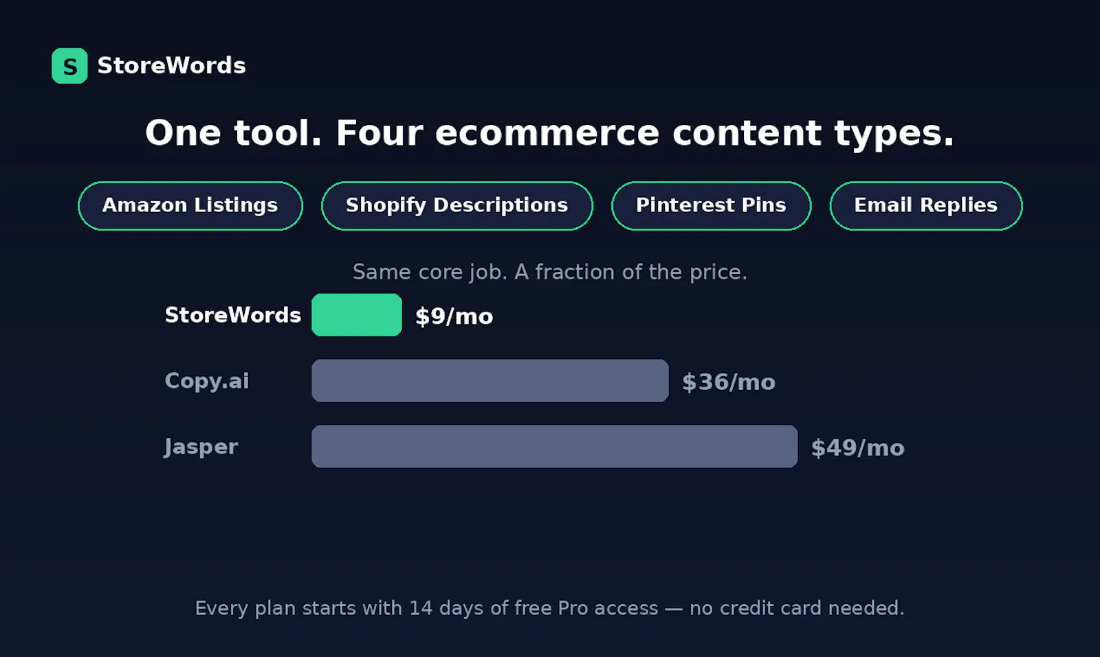 StoreWords screenshot 3