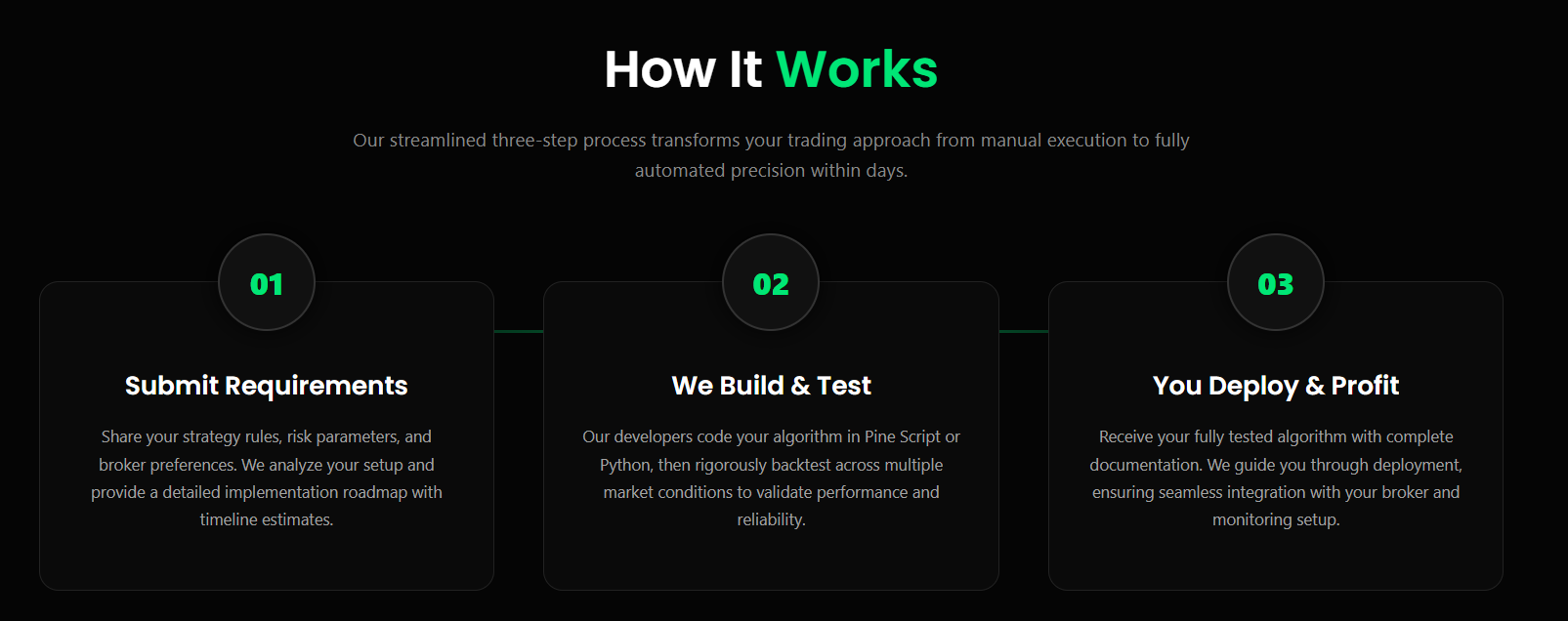 TWA - Main product screenshot demonstrating key features and user interface