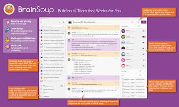 BrainSoup gallery image