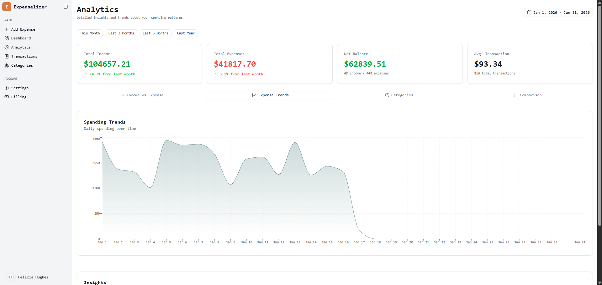 Expenselizer - Screenshot 5 showing product features and functionality
