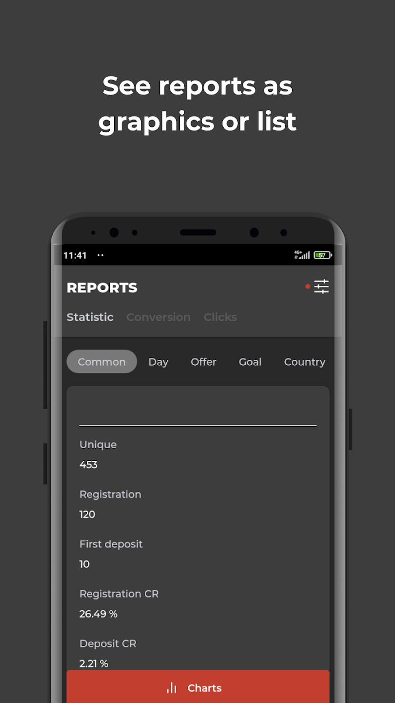 Pepper.Partners media 5