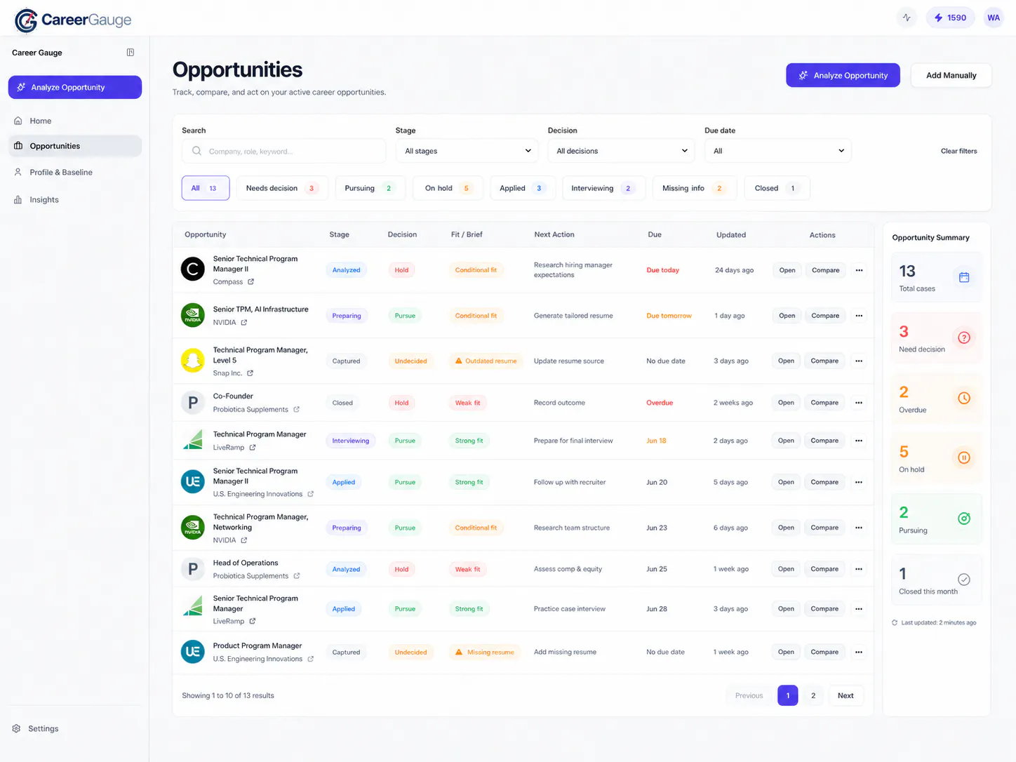 CareerGauge gallery image