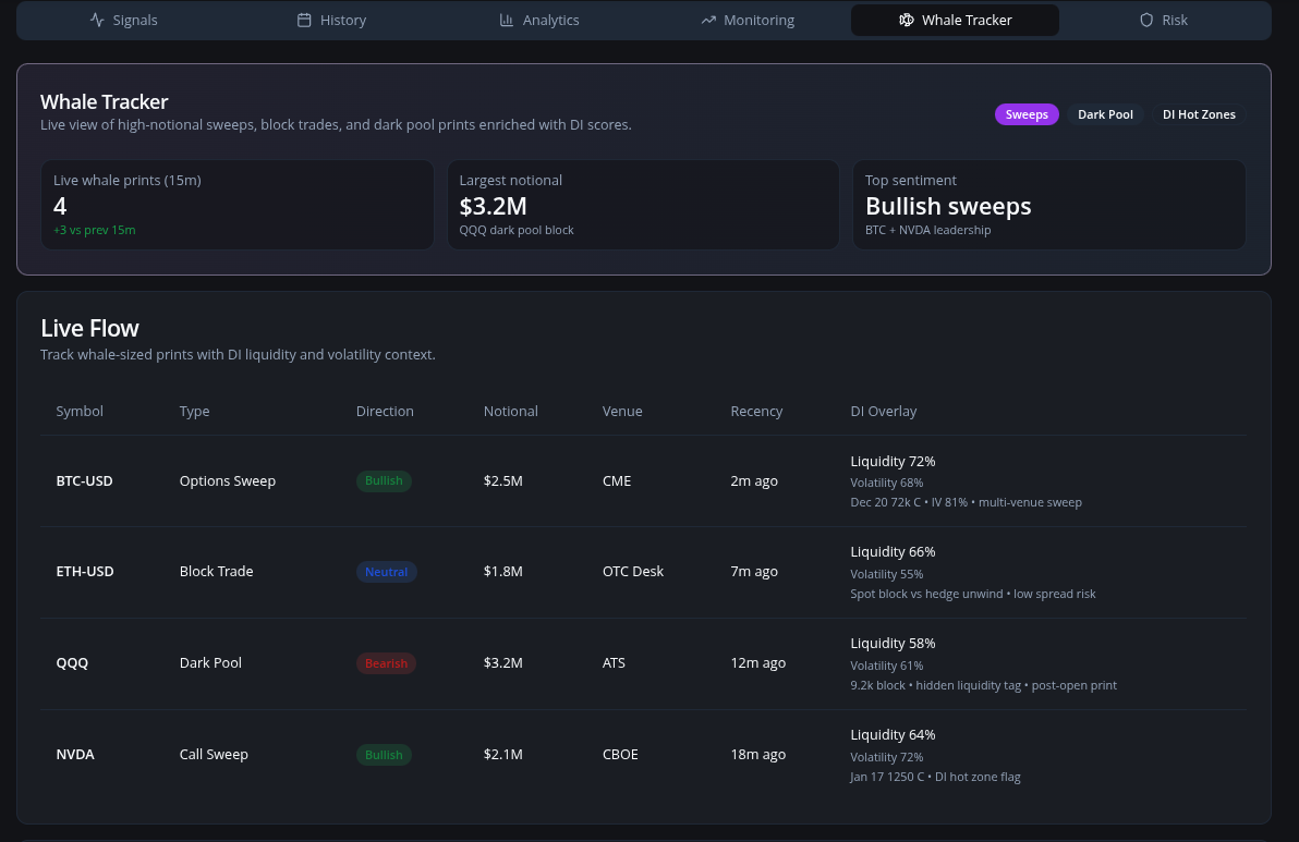 WAIT - Screenshot 3 showing product features and functionality