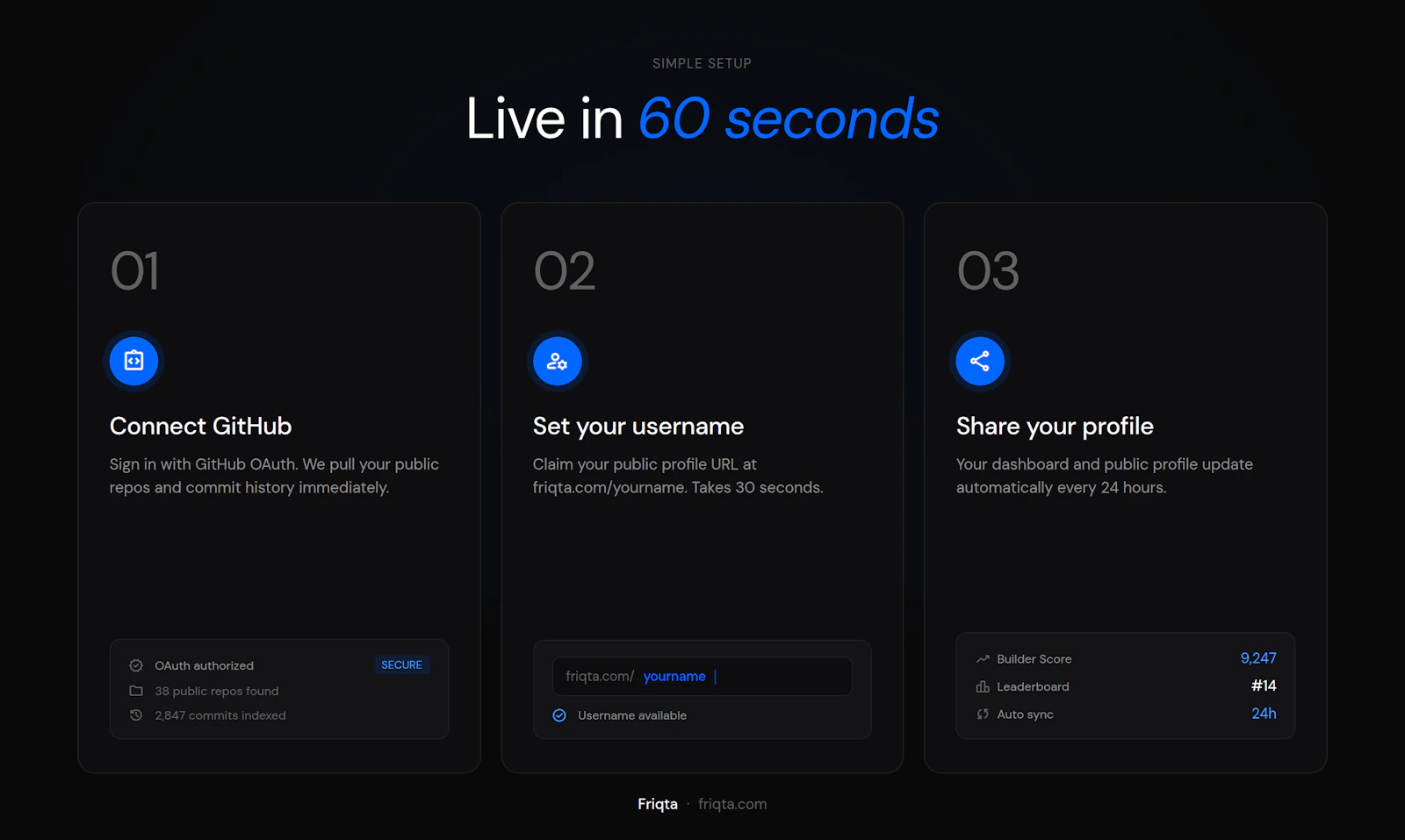 Friqta screenshot 3