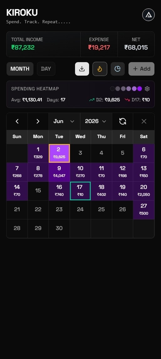 KIROKU - Expense Tracker gallery image