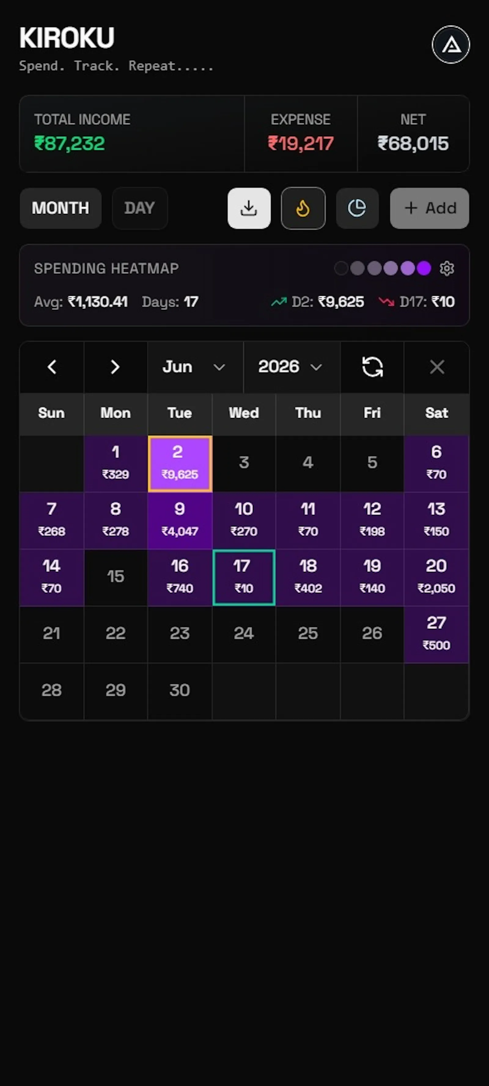 KIROKU - Expense Tracker screenshot 6