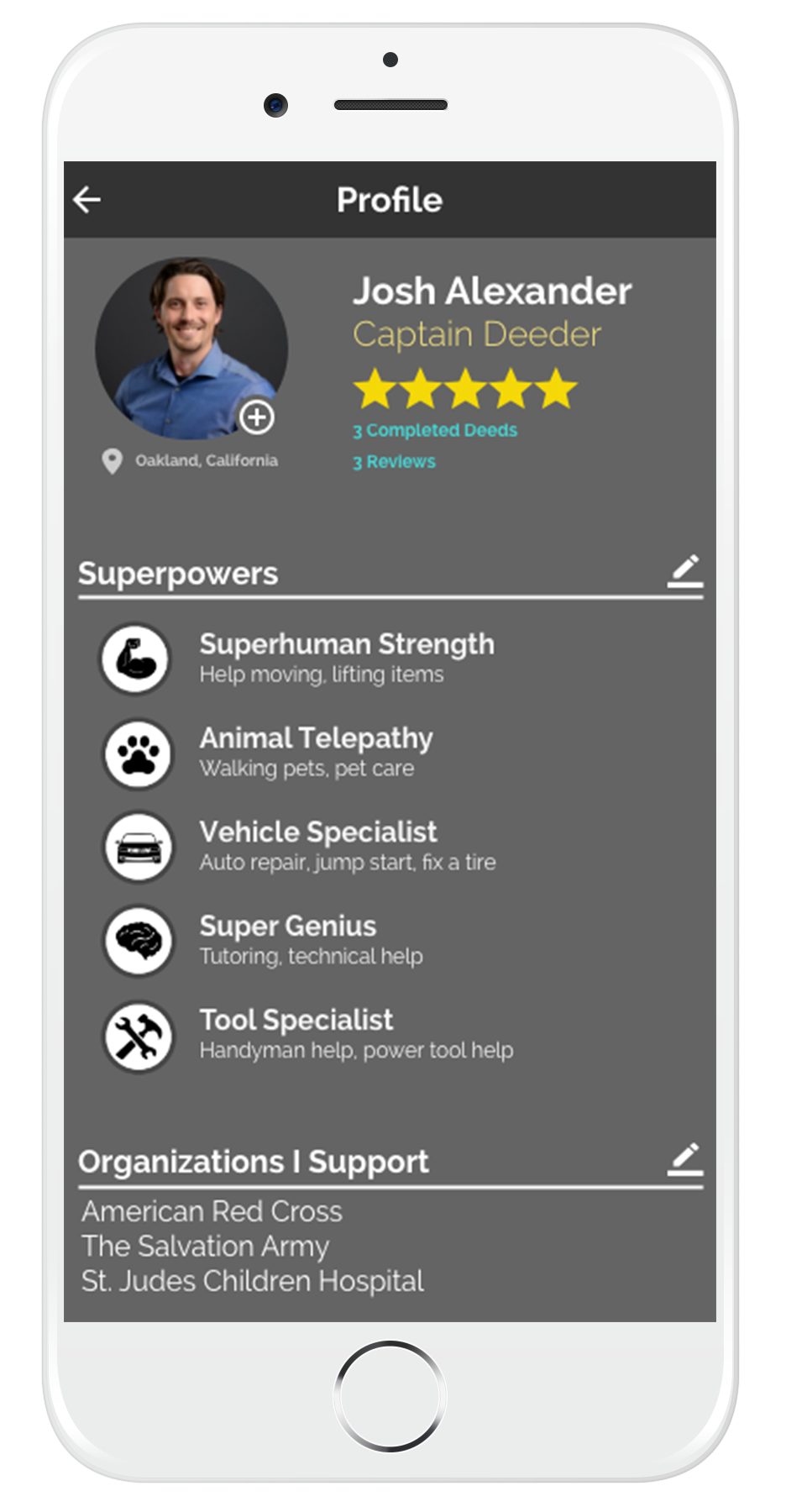 DeeditForward gallery image