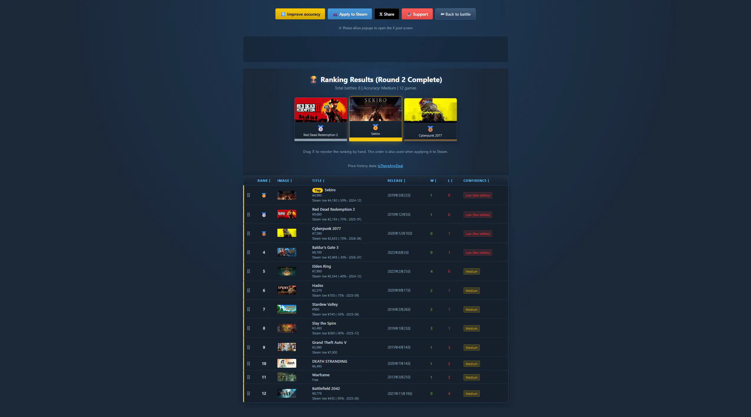 Steam Wishlist Ranker gallery image