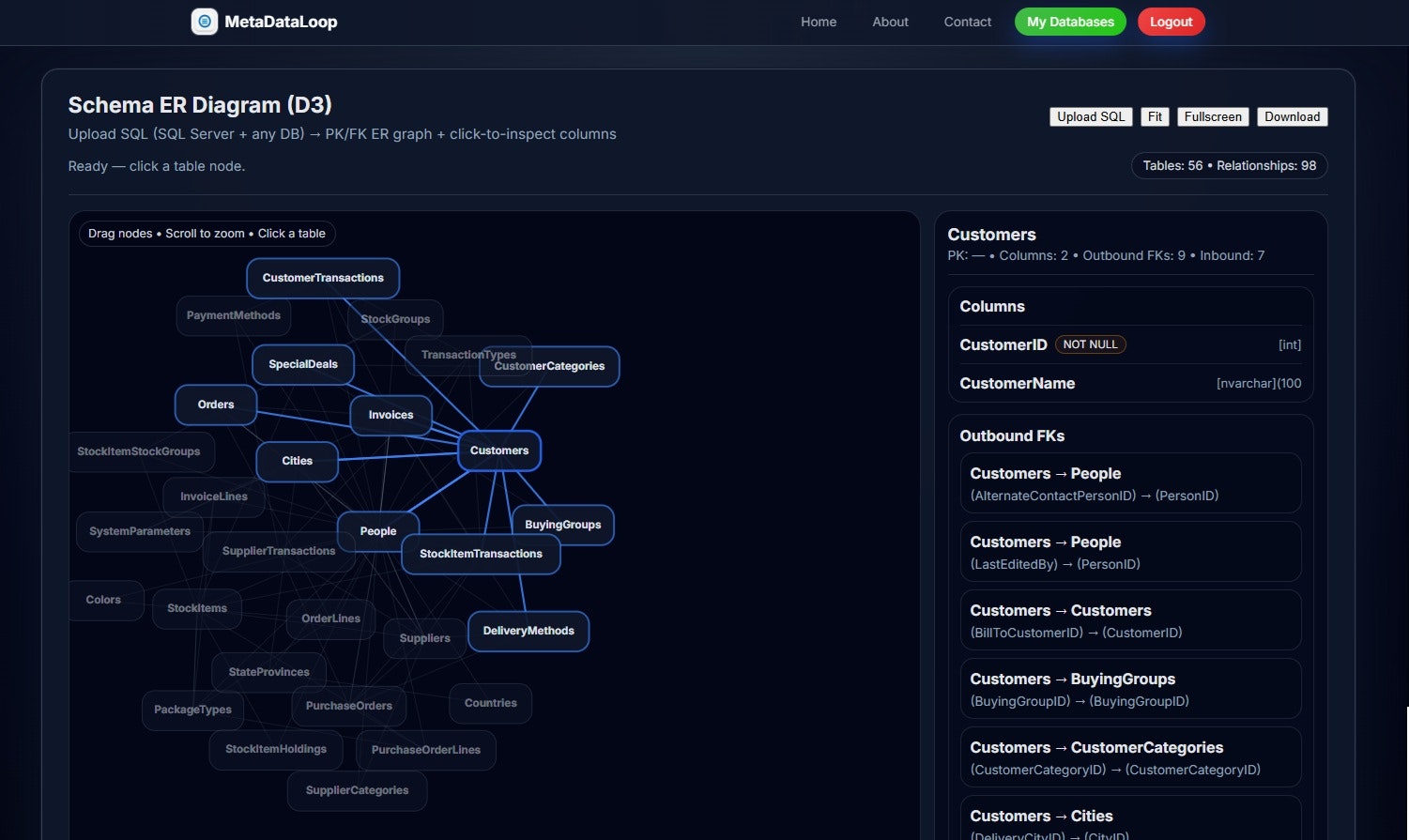 MetaDataLoop gallery image