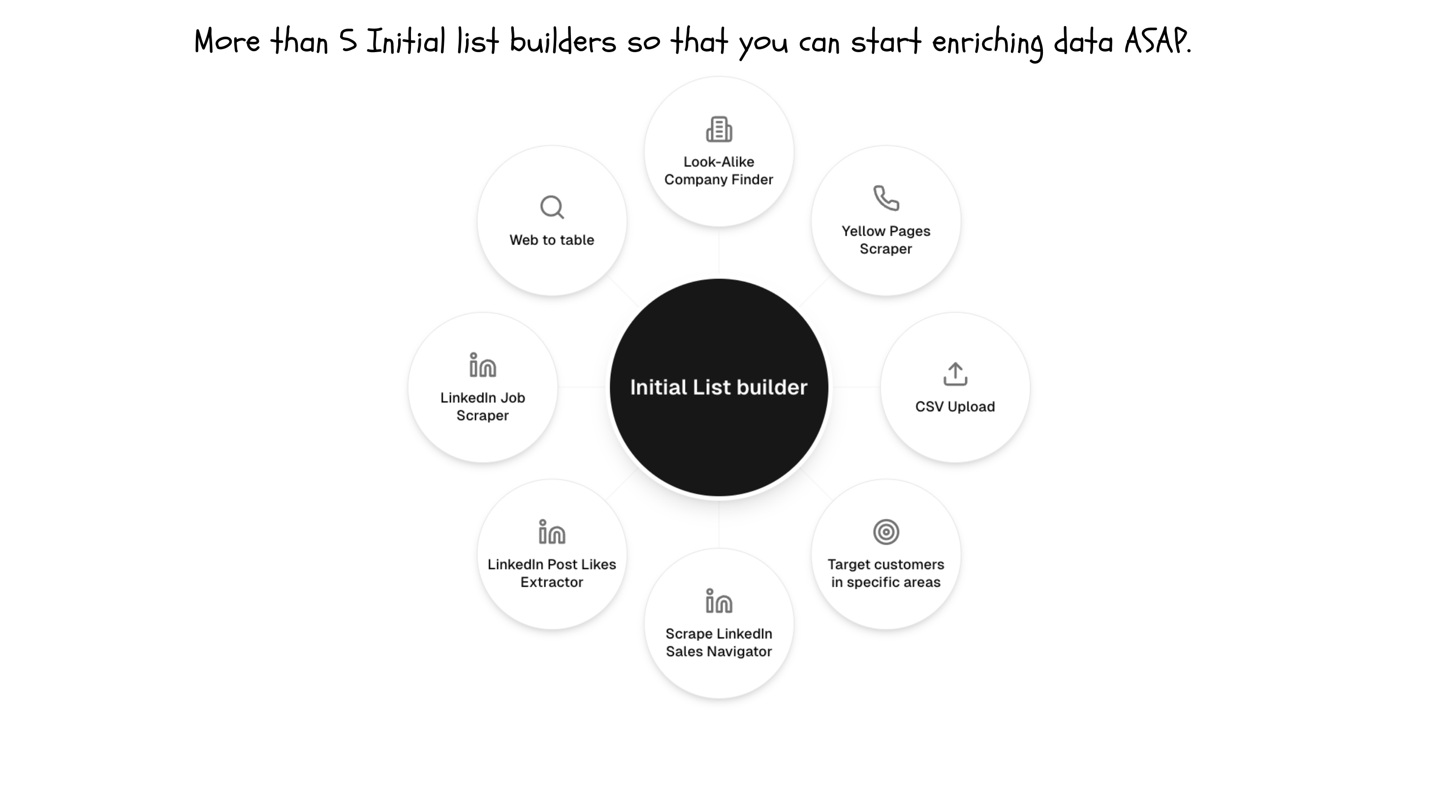 Kuration AI gallery image