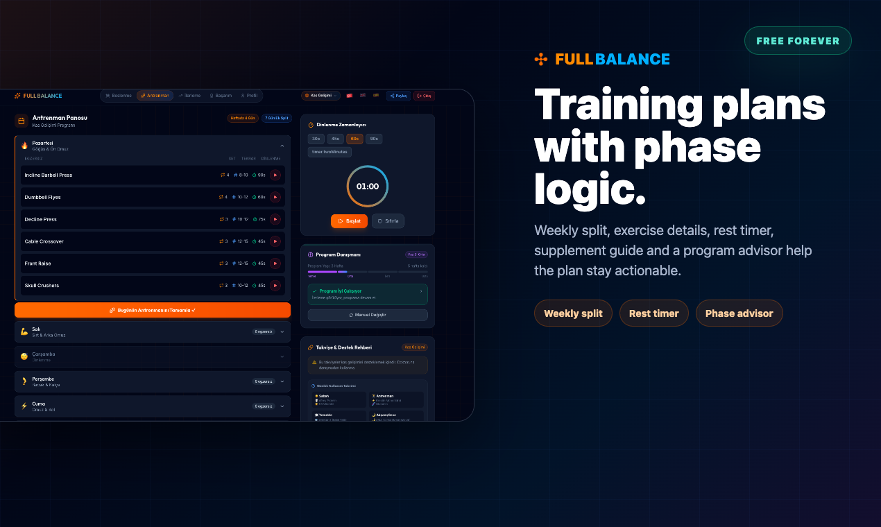Full Balance gallery image
