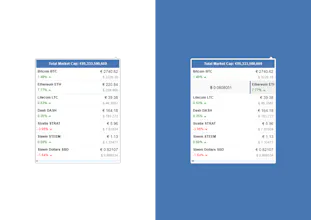 Cryptocurrency Price Tracker gallery image