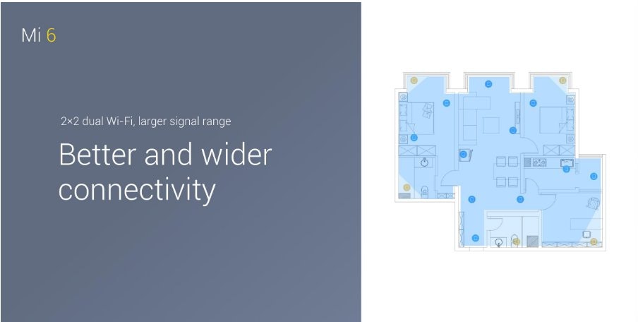 Mi 6: 3350 mAh Battery, Splash Resistant, 1-nit Dark Display & Dual Camera gallery image
