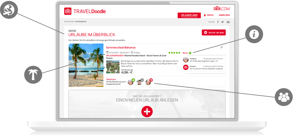 TRAVELDoodle gallery image