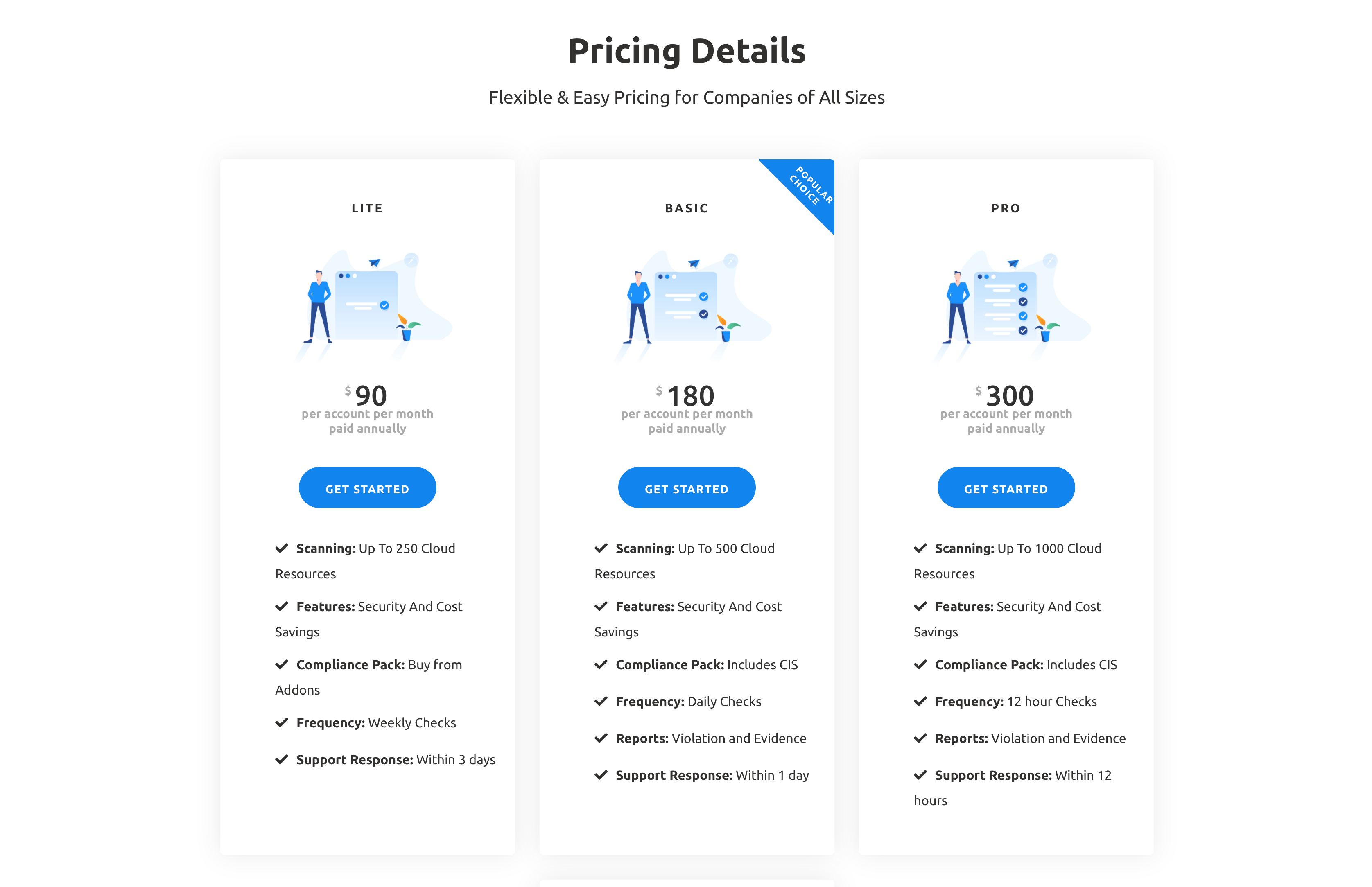 iCompaas gallery image