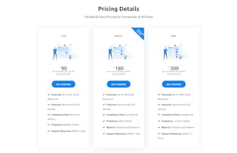 iCompaas gallery image