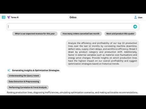 Terno AI gallery image