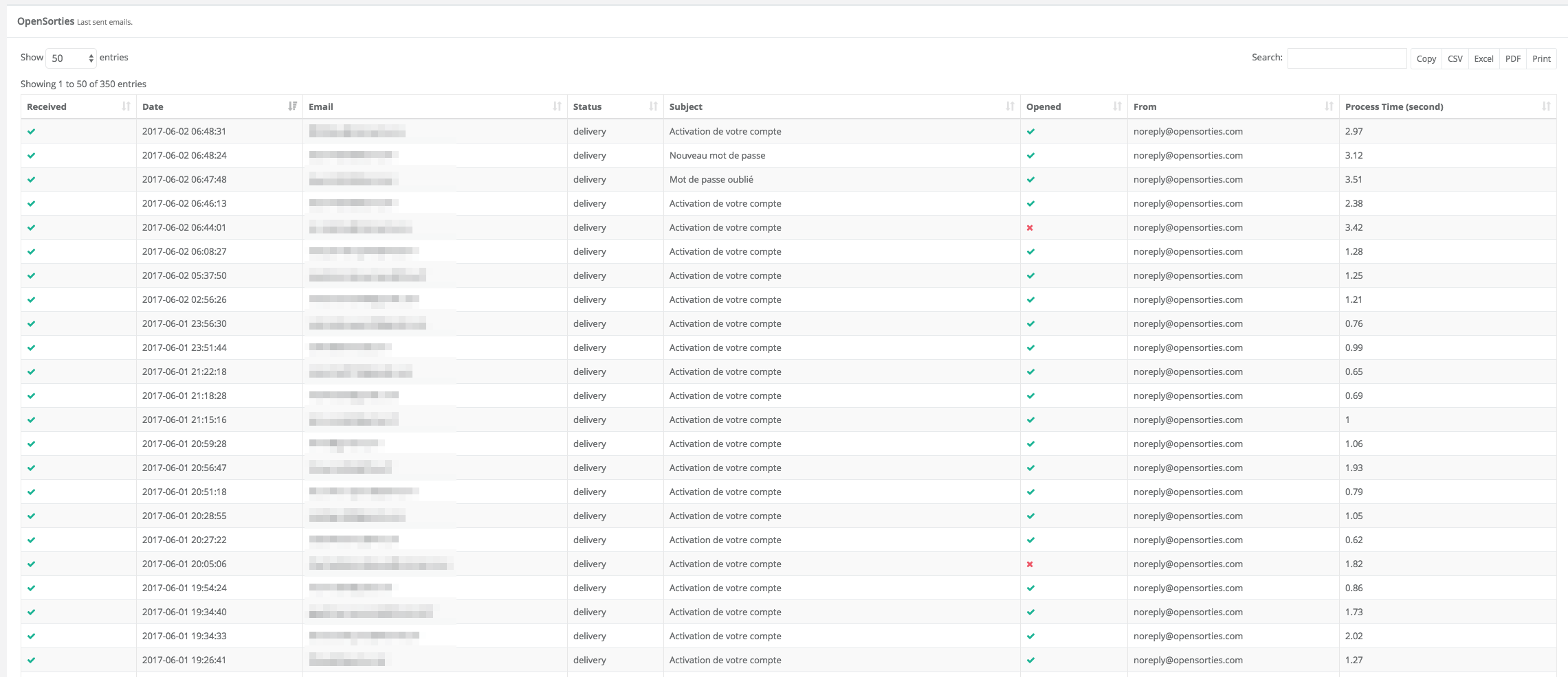 Sandiapp gallery image