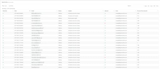 Sandiapp gallery image