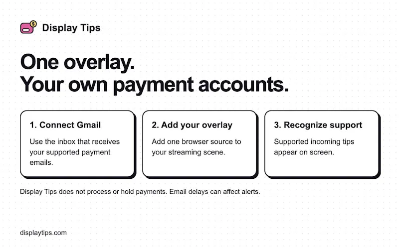 Display Tips screenshot 3
