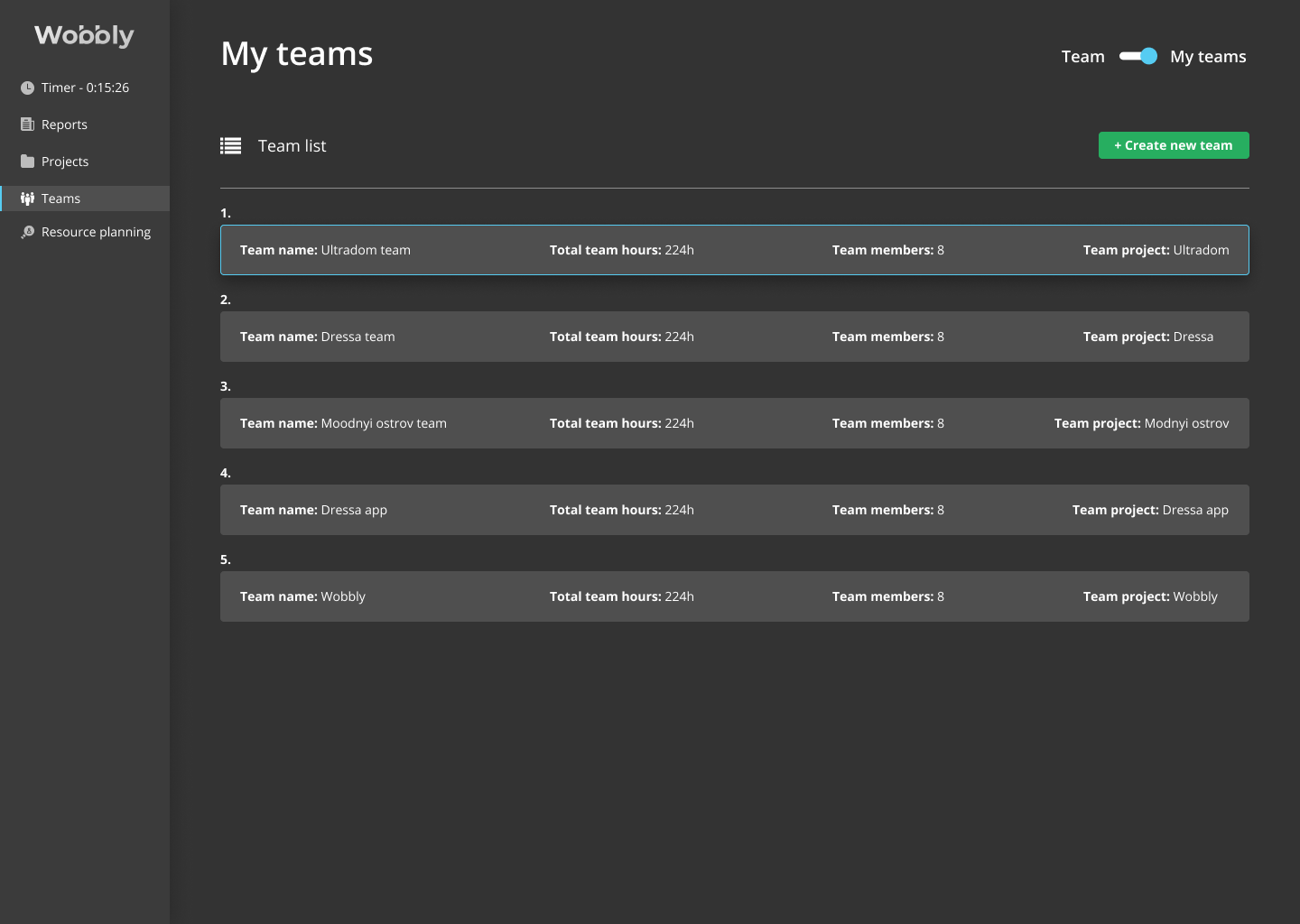 Open Source Time Tracking for the Teams gallery image