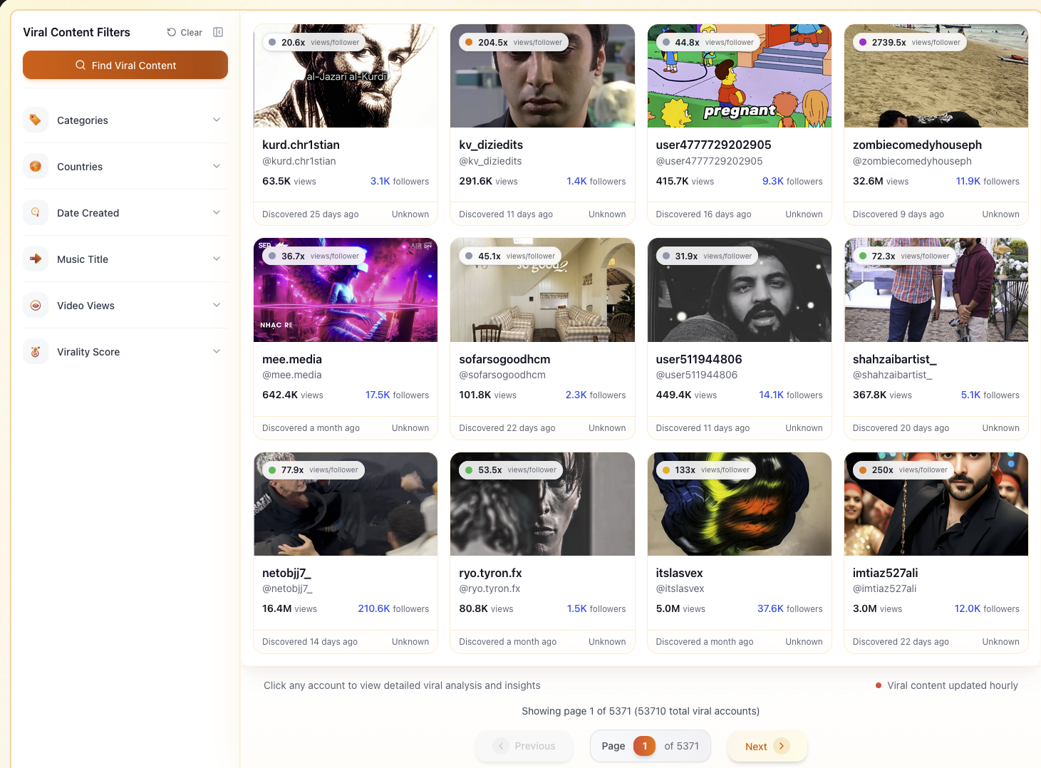 Viral Content API gallery image