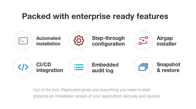 Replicated gallery image