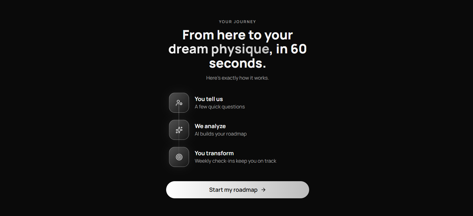 Roadmap Project gallery image