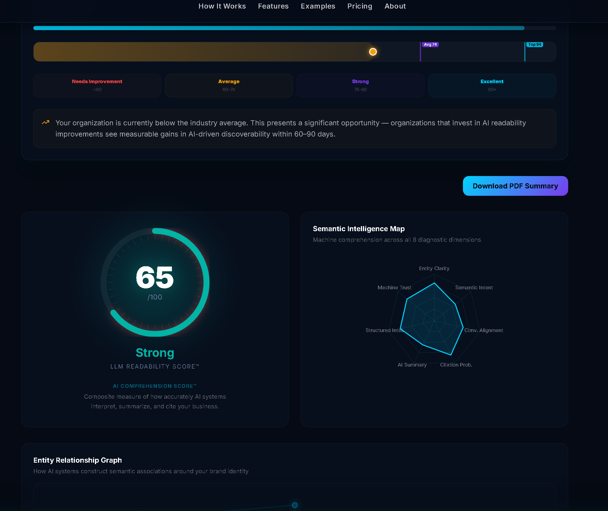 SemanticIQ AI gallery image