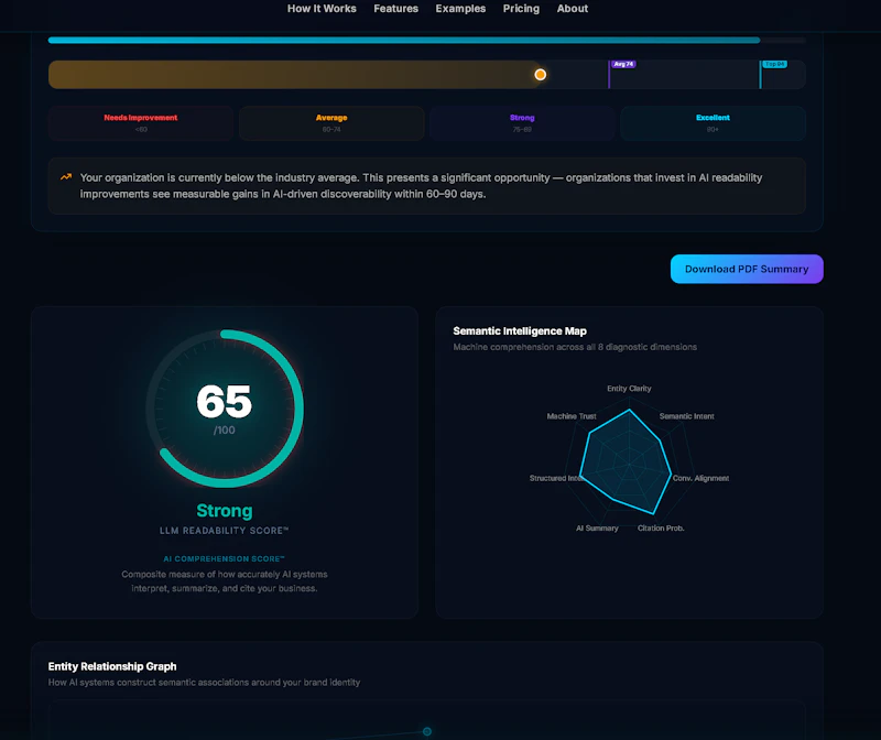 SemanticIQ AI screenshot 3