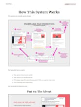 Definitive Guide To Paid Content Promotion: Facebook Edition gallery image