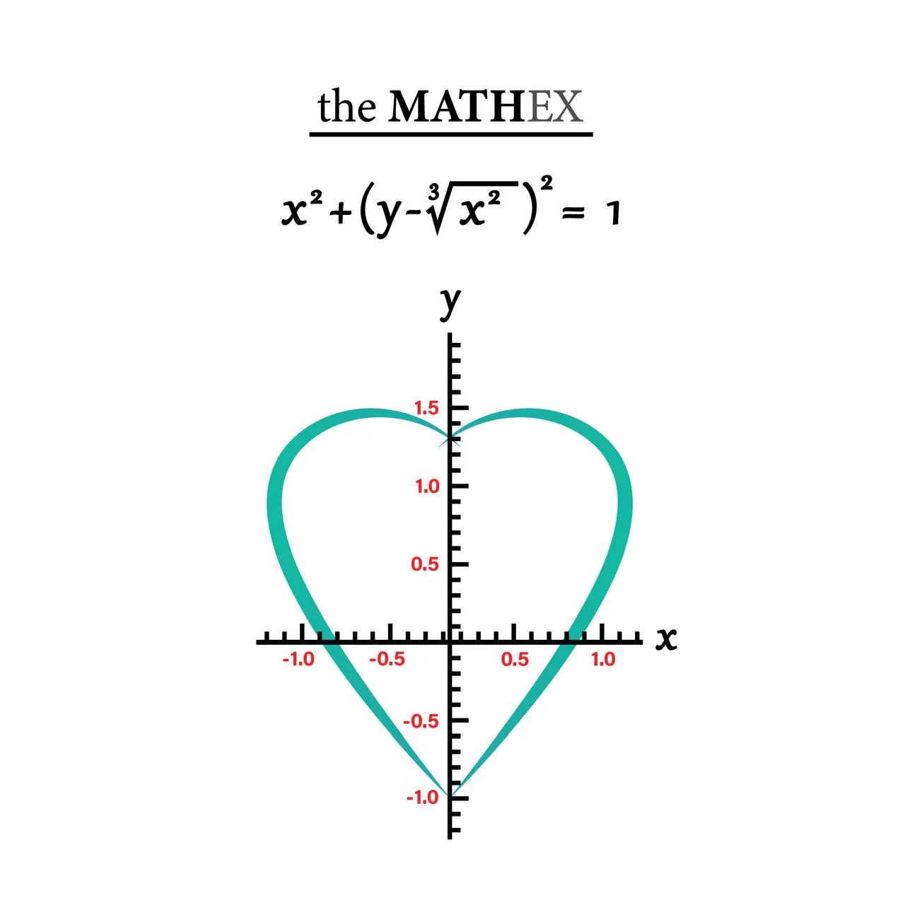theMathex gallery image