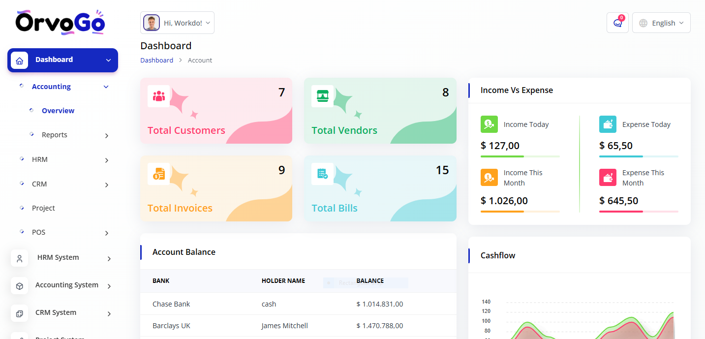OrvoGo – All-in-One Business OS - Product Hunt launch logo and brand identity