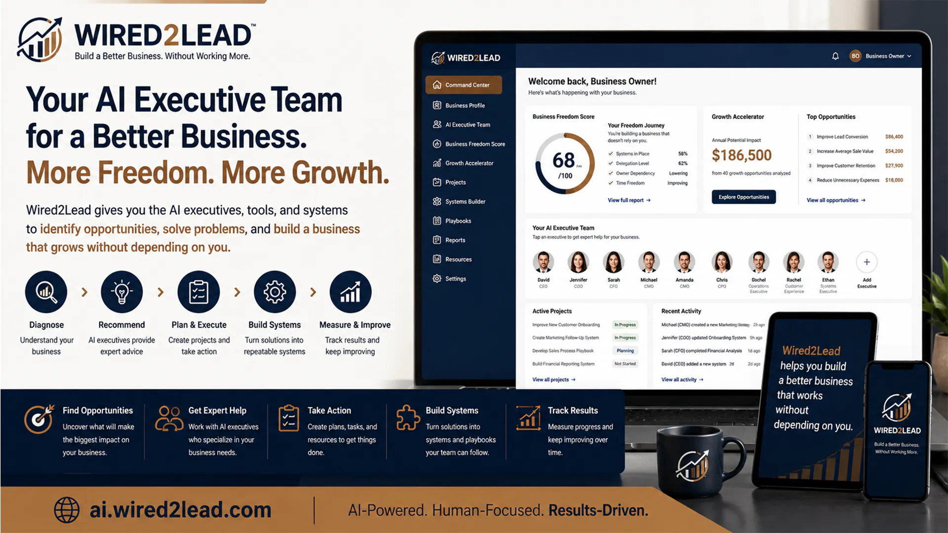 AI.Wired2Lead — Your AI Executive Team gallery image